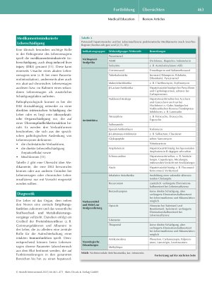 Vorschauseite 3: Leberversagen – Ursachen, Diagnostik und Therapiekonzepte