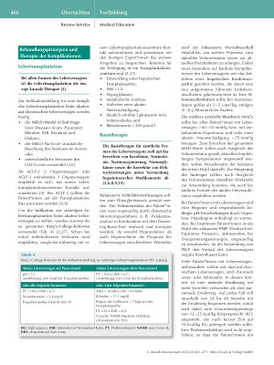Vorschauseite 6: Leberversagen – Ursachen, Diagnostik und Therapiekonzepte