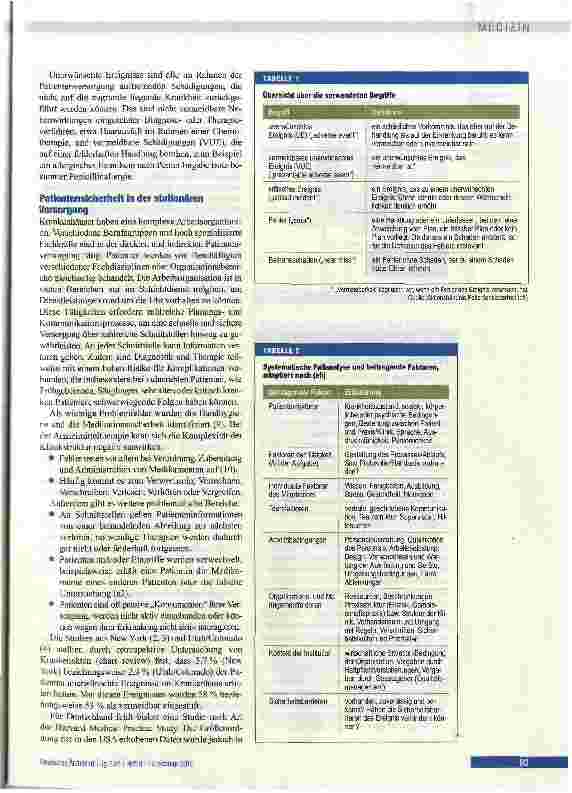 Vorschauseite 2: Patientensicherheit und Fehlermanagement
