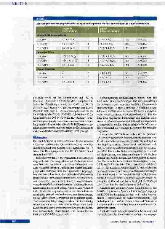 Vorschauseite 4: ORIGINALARBEITImpfstatus und Gesundheit von Kindern und Jugendlichen