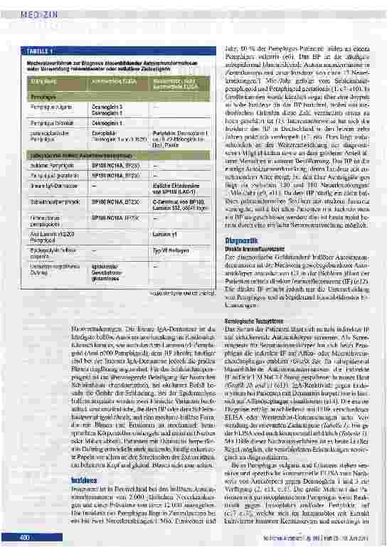 Vorschauseite 2: Diagnostik und Therapie bullöser Autoimmundermatosen