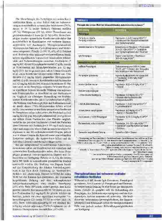 Vorschauseite 5: Diagnostik und Therapie bullöser Autoimmundermatosen