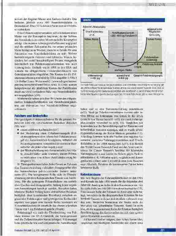 Vorschauseite 3: Die obligatorischeFolsäurefortifikation von Nahrungsmitteln