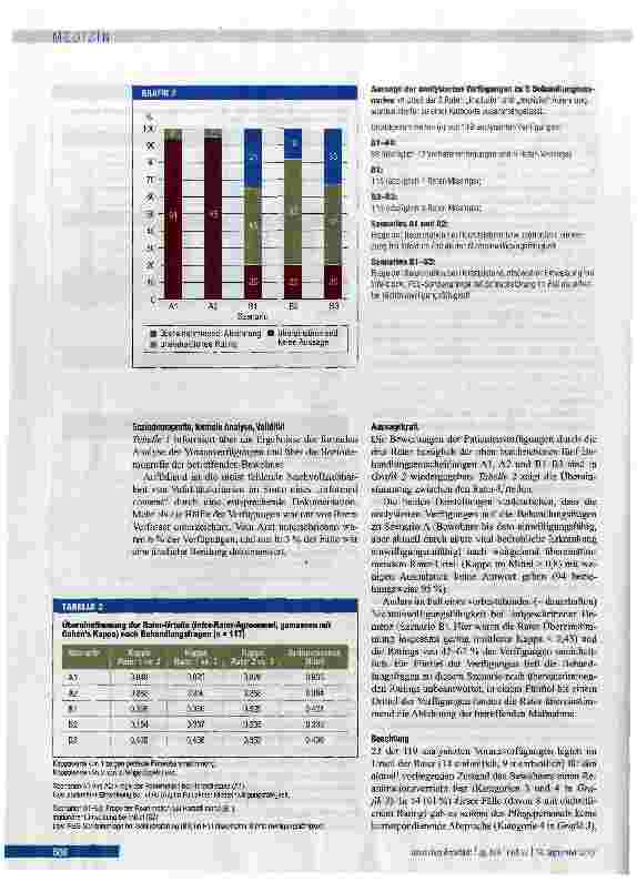 Vorschauseite 4: Patientenverfüt Einrichtungenungen in stationären der Seniorenpflege