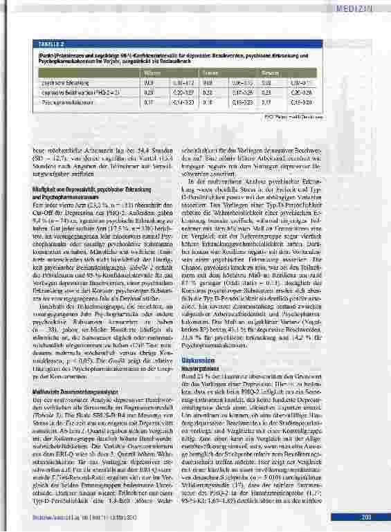 Vorschauseite 3: Psychische Gesundheit von Hausärzten in Rheinland-Pfalz