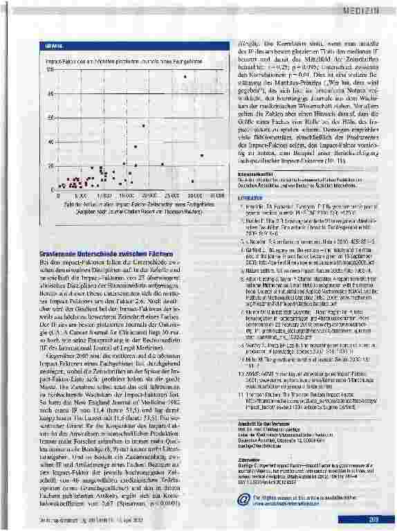 Vorschauseite 3: Nichtperfekter Impact-Faktor