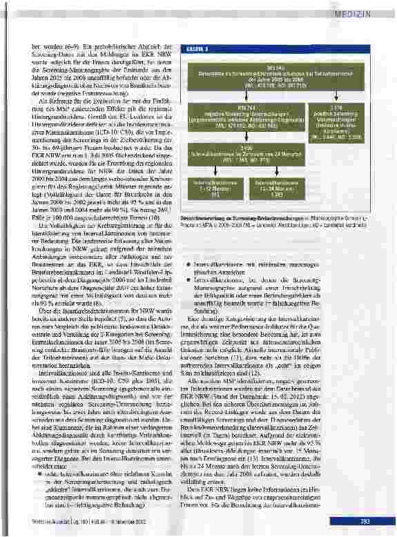 Vorschauseite 3: Häufigkeit von Intervallkarzinomen im deutschen Mammographie-Screening Programm