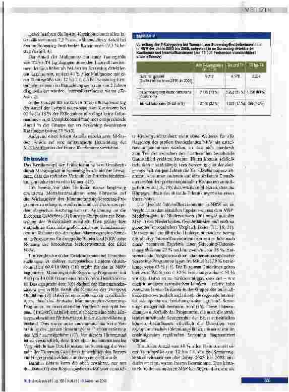 Vorschauseite 5: Häufigkeit von Intervallkarzinomen im deutschen Mammographie-Screening Programm