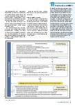Vorschauseite 3: Vereinfachte Gefährdungsbeurteilung nach TRGS.
