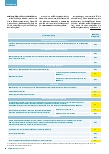 Vorschauseite 4: Vereinfachte Gefährdungsbeurteilung nach TRGS.