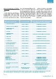 Vorschauseite 5: Vereinfachte Gefährdungsbeurteilung nach TRGS.