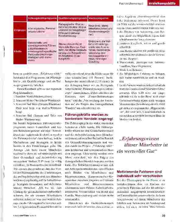 Vorschauseite 2: Das wertvolle Gut Fachkräfte erhalten