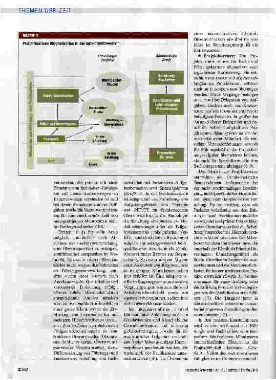 Vorschauseite 3: Standortvorteil zur Personalbindung