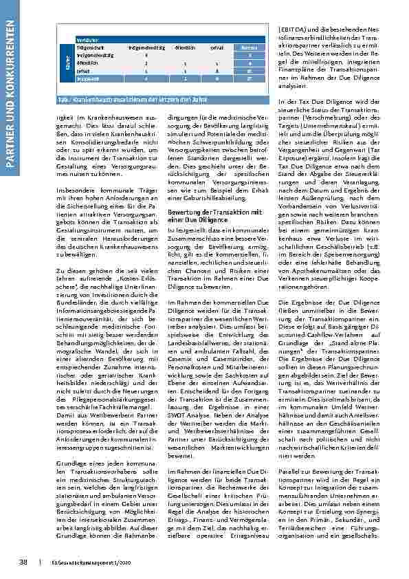Vorschauseite 2: Aus Wettbewerbern werden Partner: Krankenhaust ransaktionen im kommunalen Umfeld.