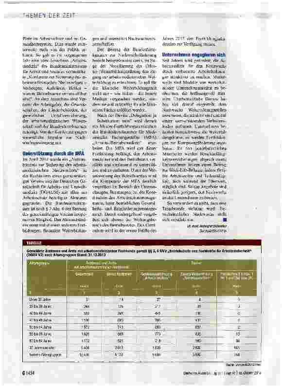 Vorschauseite 2: Trendwende beim Nachwuchs