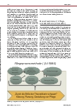 Vorschauseite 4: Theoriegeleitetes Handeln als pflegerisches Bildungsmuster Teil II: Konsequenzen in einem Pflegestudiengang