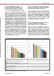 Vorschauseite 4: Kollegiale Beratung in der Gesundheitsund Krankenpflegeausbildung: Eine wirksame Methode, seinen Gefühlen Ausdruck zu verleihen.