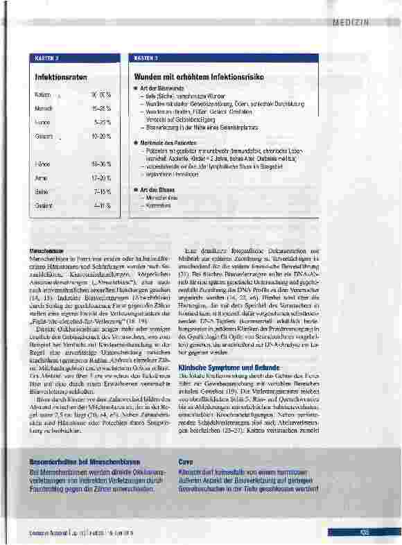 Vorschauseite 3: Tierund Menschenbissverletzungen