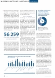 Vorschauseite 2: "Generalistik in Zahlen"