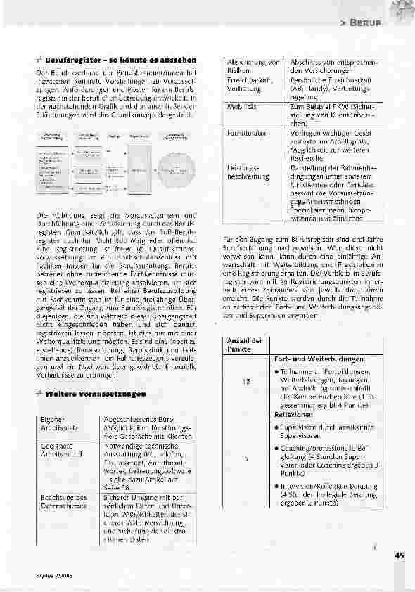 Vorschauseite 3: Qualitätssicherung: das Berufsregister macht es möglichNiveau der Betreuerleistung soll vereinheitlicht werden