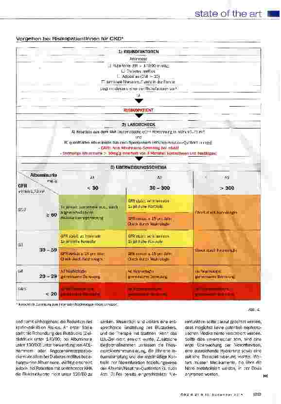 Vorschauseite 6: Chronische Niereninsuffizienz