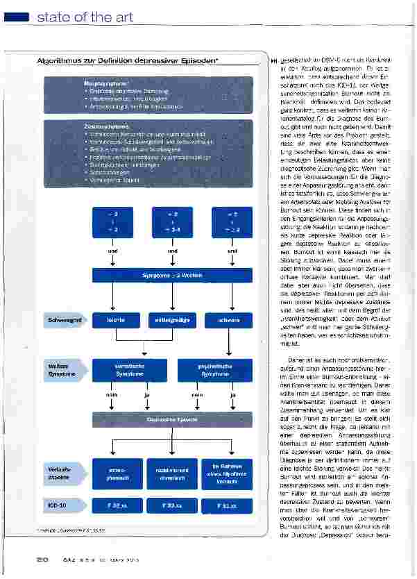 Vorschauseite 3: Depressive Anpassungsstörungen