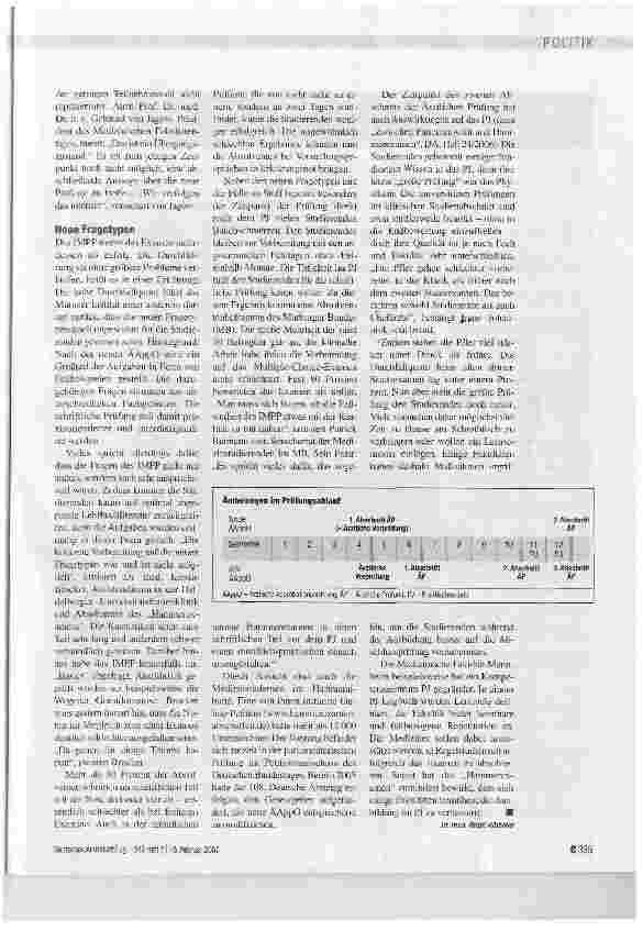 Vorschauseite 2: Hammerexamen in der Kritik