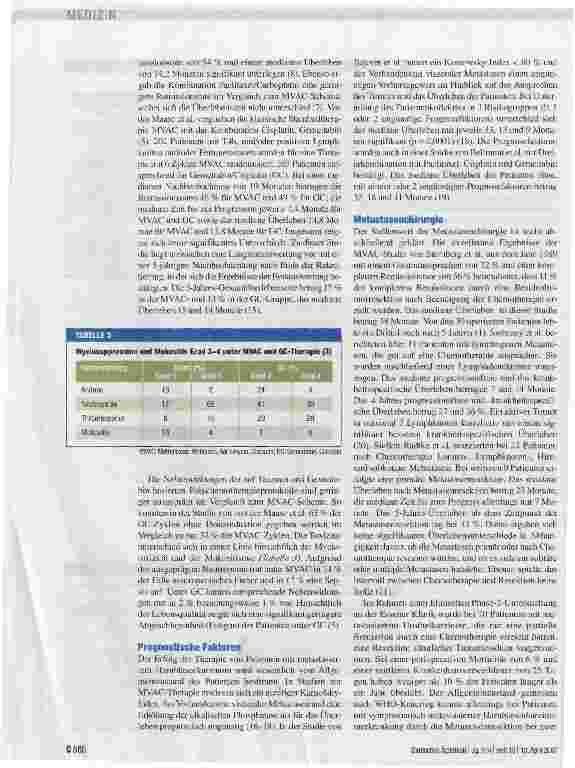 Vorschauseite 3: Metastasiertes Harnblasenkarzinom