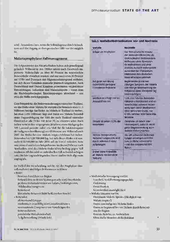 Vorschauseite 6: Malaria-Prophylaxe