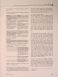 Vorschauseite 6: Betriebliches Eingliederungsmanagement in Einrichtungen des Gesundheitswesens als Instrument zur Verbesserung des Arbeitsumfelds - 2. Teil