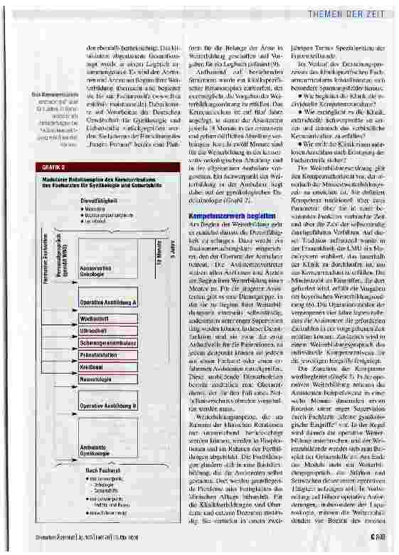 Vorschauseite 2: Erfolg durch Weiterbildung