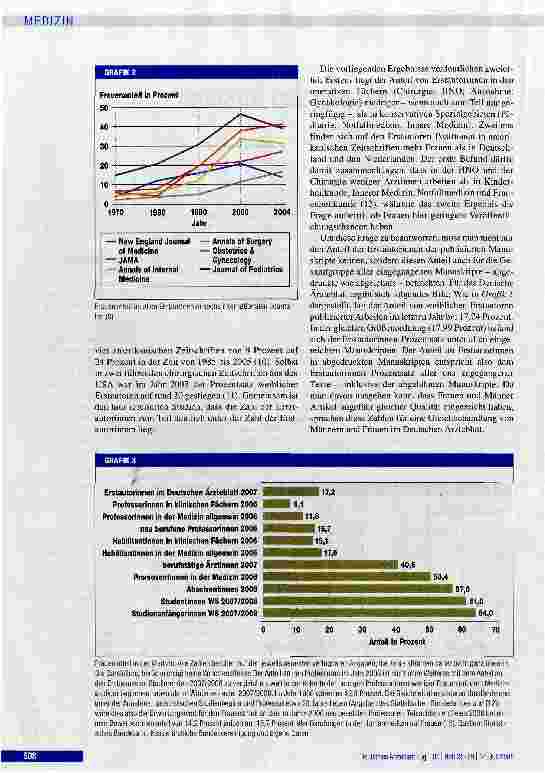 Vorschauseite 2: Forscherinnen werden forscher