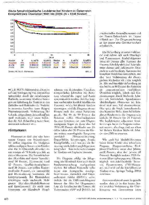 Vorschauseite 5: Krebs bei Kindern