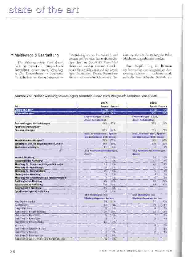 Vorschauseite 6: Pharmakoviliganz
