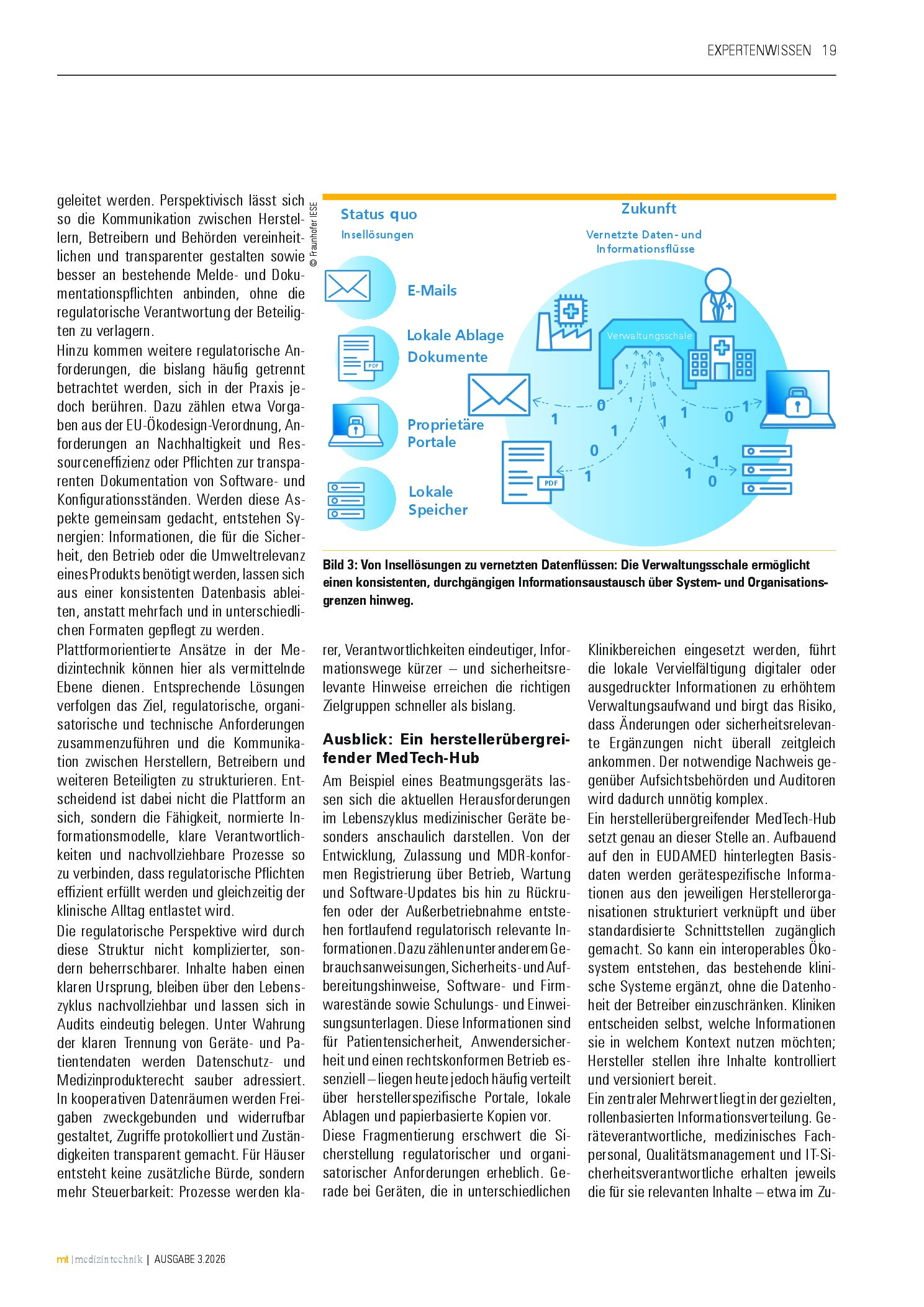 Vorschauseite 4: Industriestandard 4.0 in der Medizintechnik
