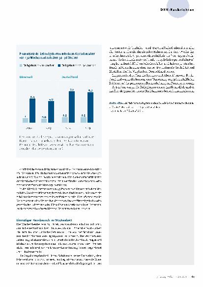 Vorschauseite 2: Dänemark - Sehr schön und ganz schön anders