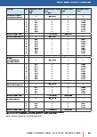 Vorschauseite 3: Überprüfung der Test-Retest-Reliabilität der Clinical Learning Environment, Supervision and Nurse Teacher Scale (CLES+T-Skala)