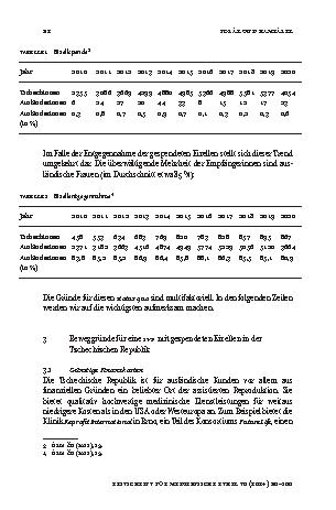 Vorschauseite 3: Eizellspende in der Tschechischen Republik