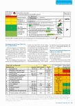 Vorschauseite 3: Neue Grenzwerte für krebserzeugende Stoffe. Neues aus dem AGS.