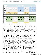 Vorschauseite 5: Machbarkeit und Chancen digitaler Angebote in der Versorgung chronisch neurologischer Erkrankungen am Beispiel einer telemedizinisch gestützten Tagesklinik für Parkinson und Beweg…