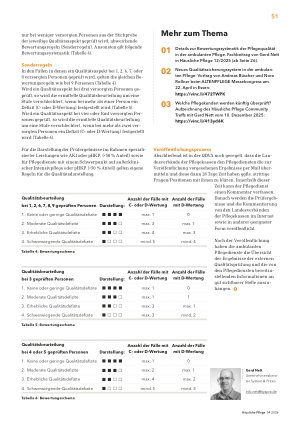 Vorschauseite 4: Die Schulnoten sind Geschichte