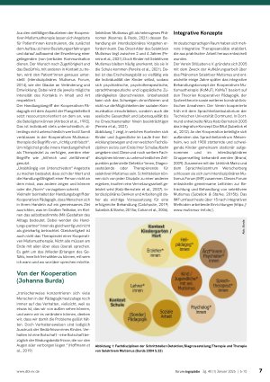 Vorschauseite 2: Blickwinkel als Möglichkeitsräume Aktuelle Bausteine aus Theorie und Praxis der Kooperativen Mutismustherapie