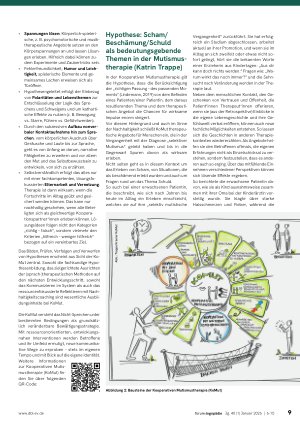 Vorschauseite 4: Blickwinkel als Möglichkeitsräume Aktuelle Bausteine aus Theorie und Praxis der Kooperativen Mutismustherapie