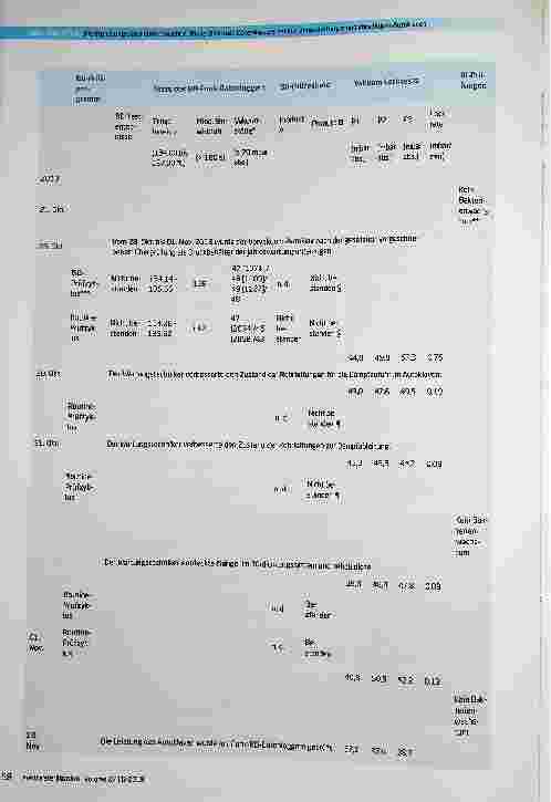 Vorschauseite 3: Die Erprobung eines elektronischen Bowie-Dick-Test-Datenloggers bei der Jahreswartung eines Vorvakuum-Autoklaven
