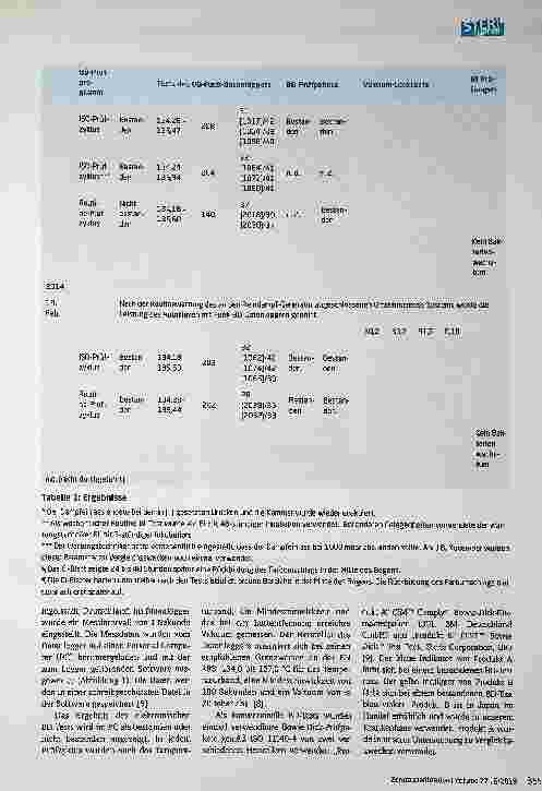 Vorschauseite 4: Die Erprobung eines elektronischen Bowie-Dick-Test-Datenloggers bei der Jahreswartung eines Vorvakuum-Autoklaven