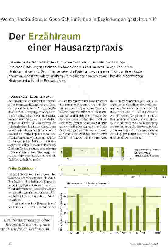 Vorschauseite 1: Der Erzählraum einer Hausarztpraxis