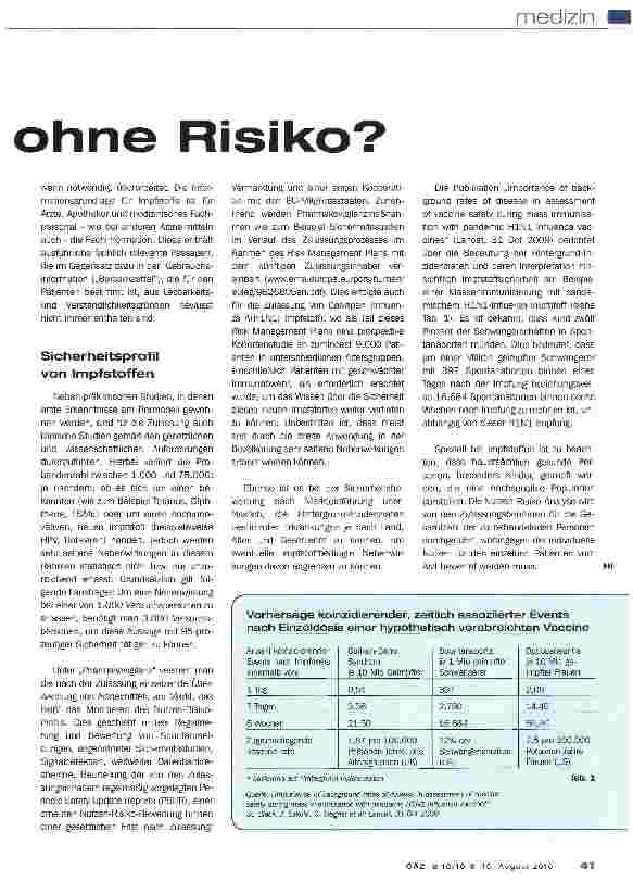 Vorschauseite 2: Impfen: kein Nutzen ohne Risiko?