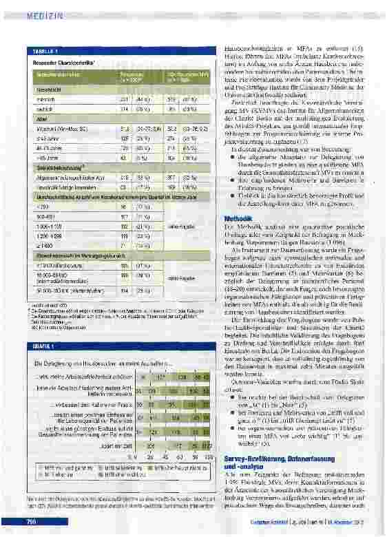 Vorschauseite 2: Delegierung von Hausbesuchstätigkeiten an Medizinische Fachangestellte