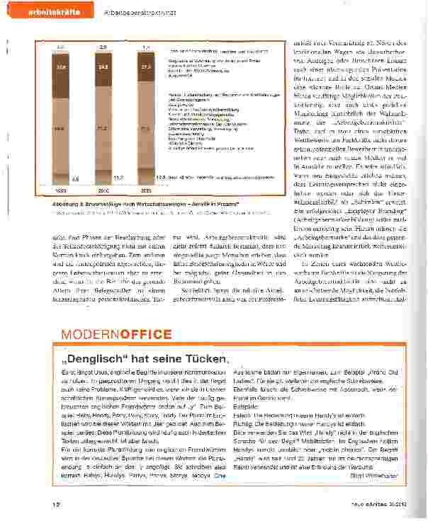 Vorschauseite 4: Die Konkurrenz um Personal wächst
