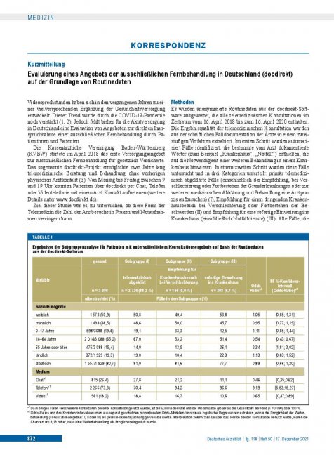 Vorschauseite 1: Evaluierung eines Angebots der ausschließlichen Fernbehandlung in Deutschland (docdirekt) auf der Grundlage von Routinedaten